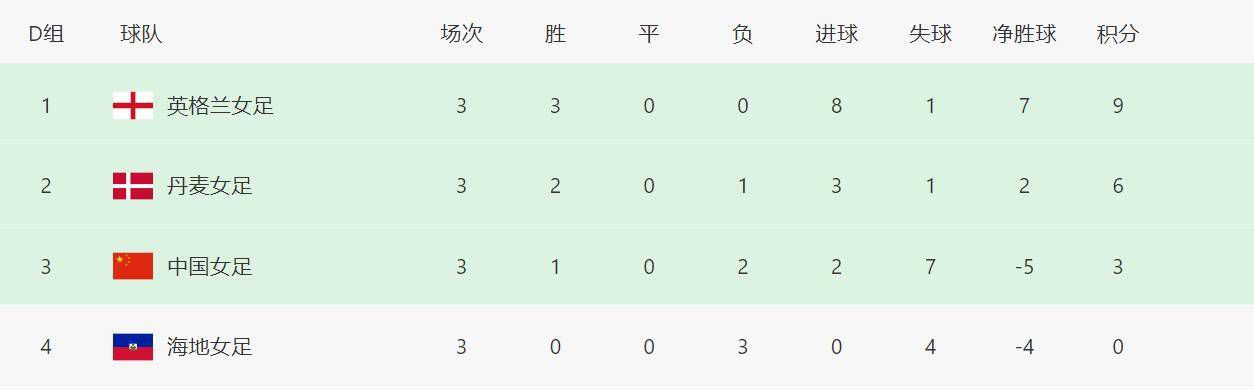 久久青青视频